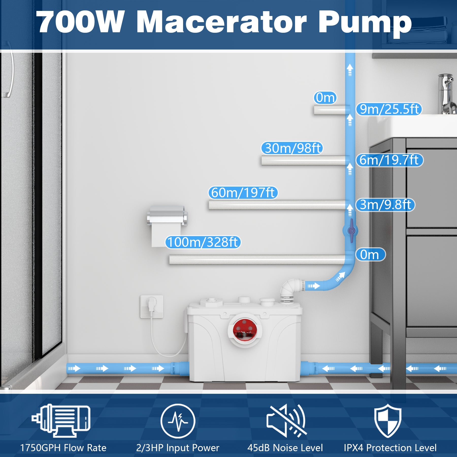 Easy-Installing 700W Macerator Toilet in White Color LS-FLO700 PatioZones